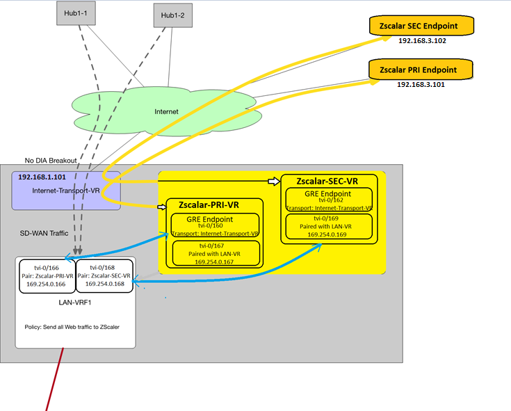 Diagram

Description automatically generated