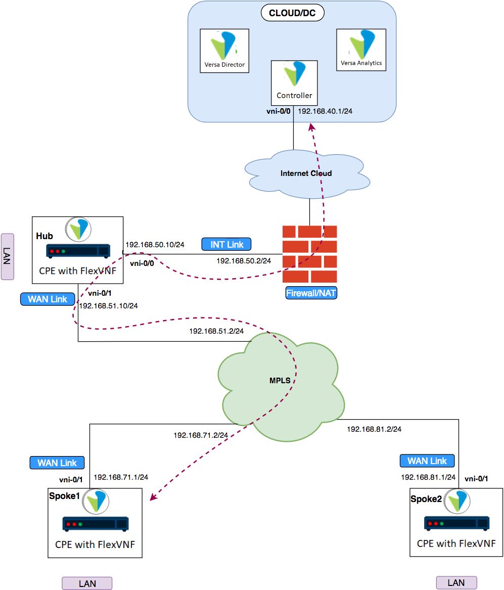 https://s3.amazonaws.com/cdn.freshdesk.com/data/helpdesk/attachments/production/23006246735/original/UYeL0y1XayfDaFFTIAlMadRl-8RAOddE_A.jpg?1547557256