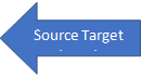Source Target target